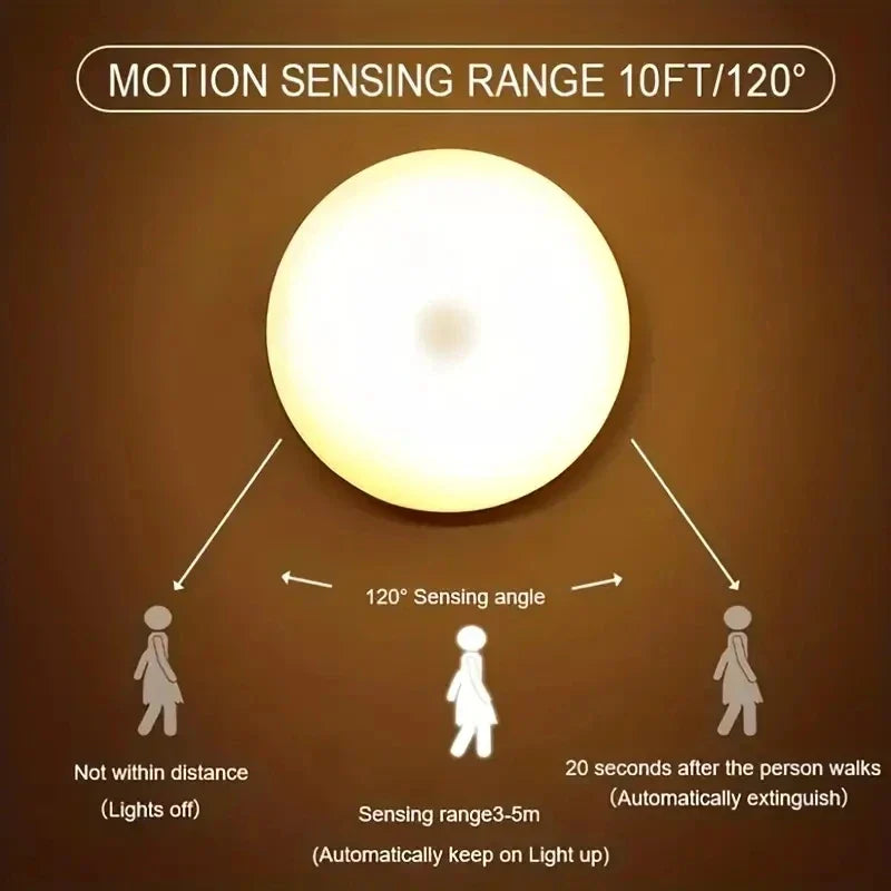 Wireless Sensor Night Light